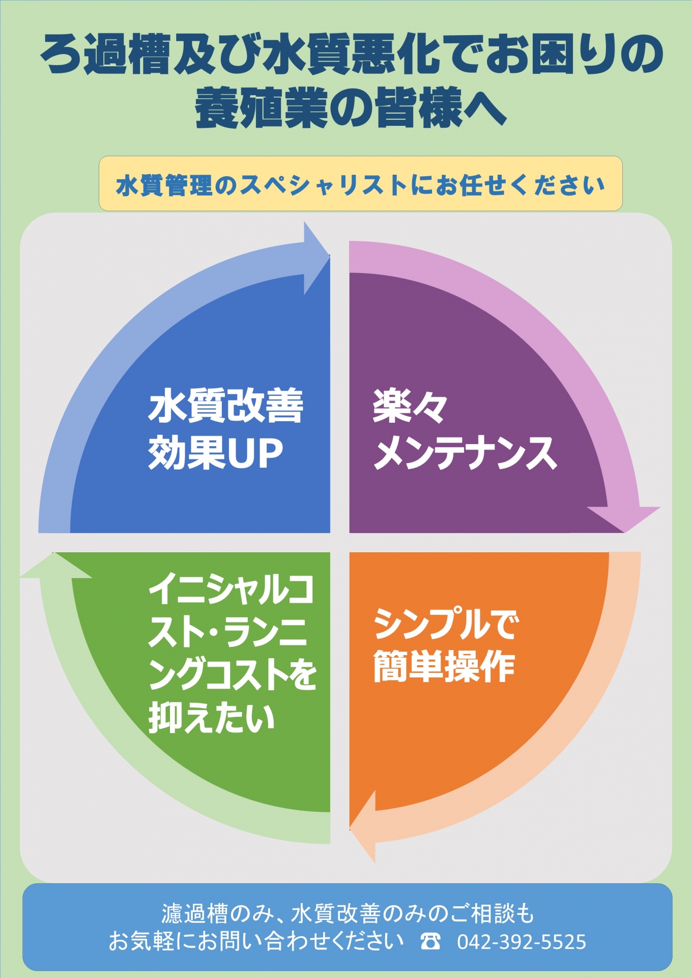 水環境でお困りの養殖業の皆様へ